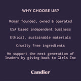 Build Your Empire Candle
